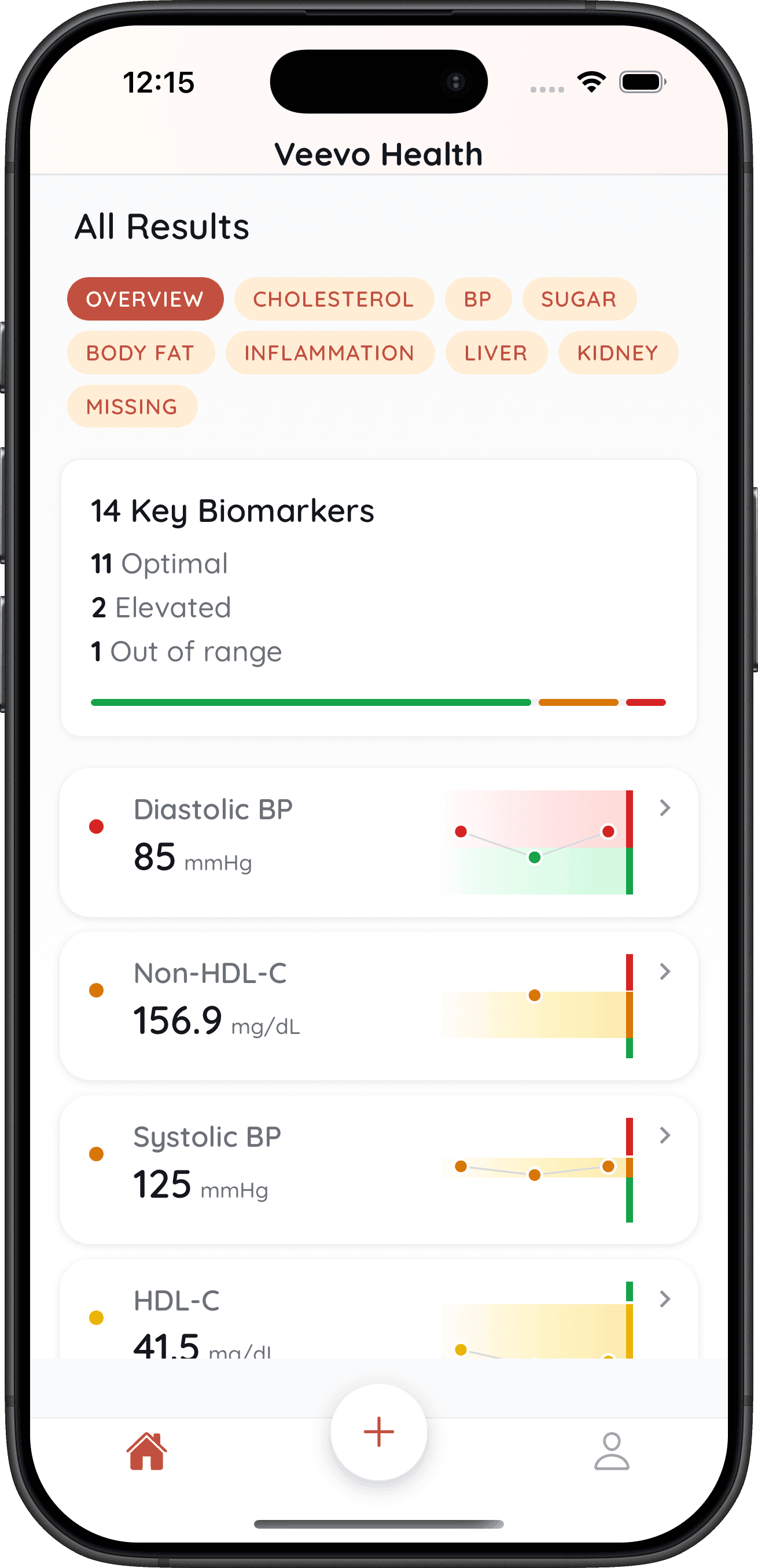 Veevo Health app showing blood test results