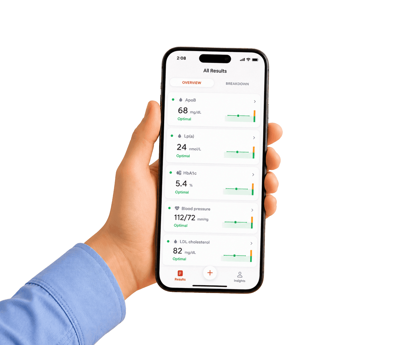 Veevo Health app showing heart health blood test results